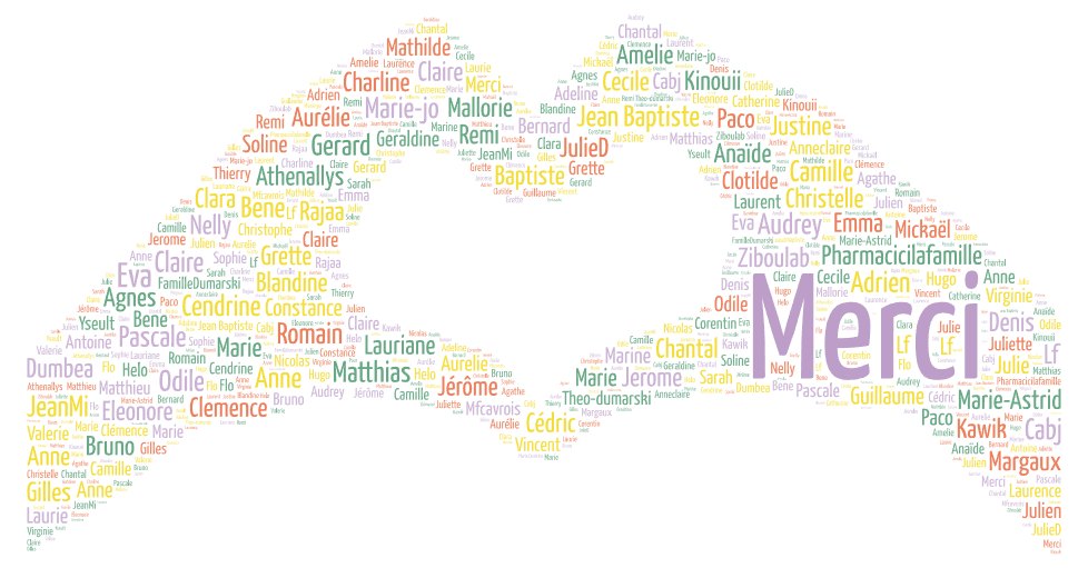 🙏 Merci à nos contributeurs : grâce à vous, Adapt & Joy grandit !