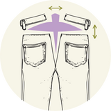 Pantalon & Jean - Augmentation et élargissement de la taille et du dos
